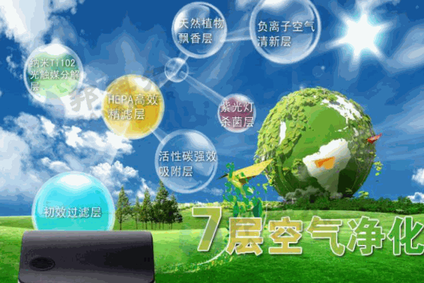 邦科尔空气净化