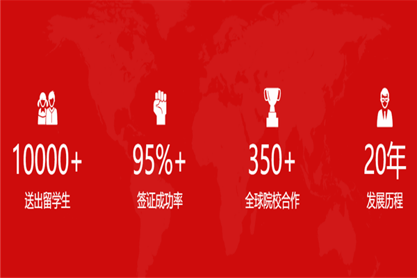 马克汉姆国际教育