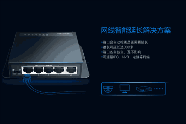 磊科Netcore