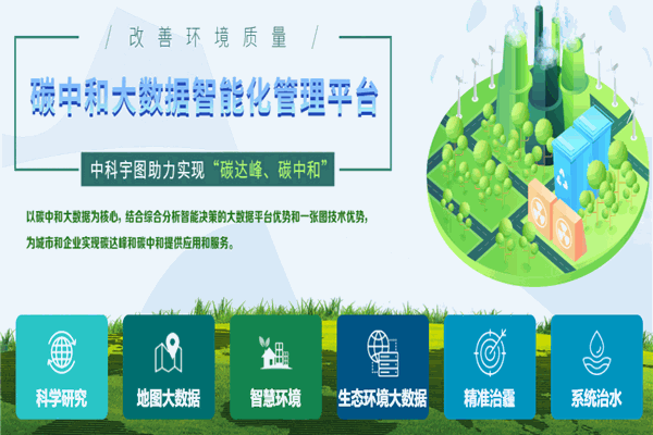 中科宇图