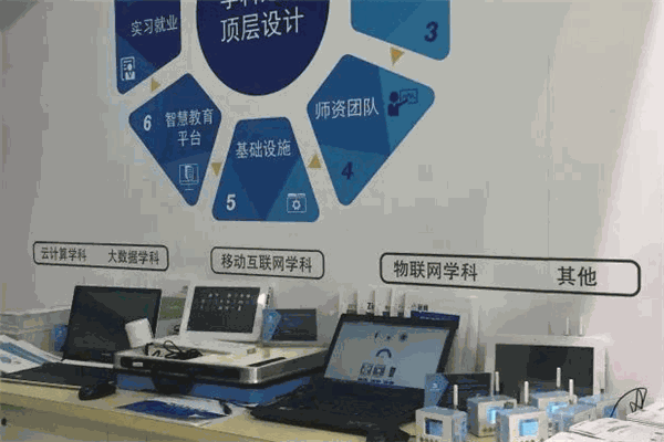 创联教育