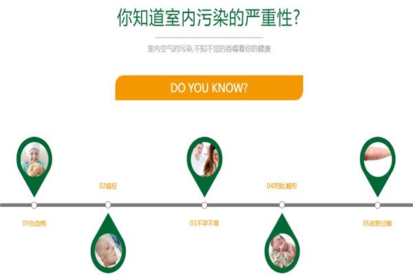 尚美墙艺