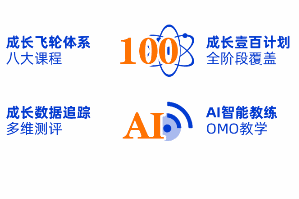 小鱼乒乓