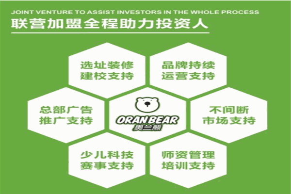 奥兰熊steam编程教育