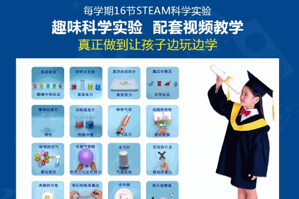 伽力猫STEAM科创教育