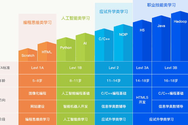 火星人机器人