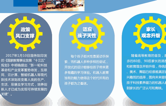 智慧鱼机器人
