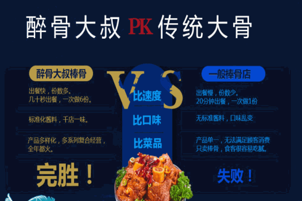 醉骨大叔