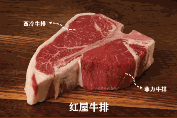 红屋牛排西餐