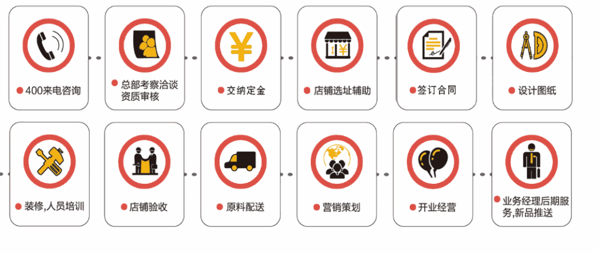 云胖烤鸭