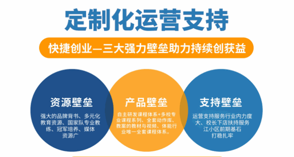 北体能量