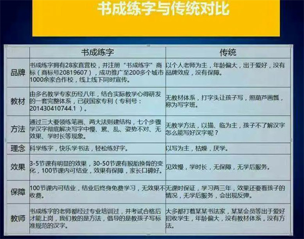书城练字