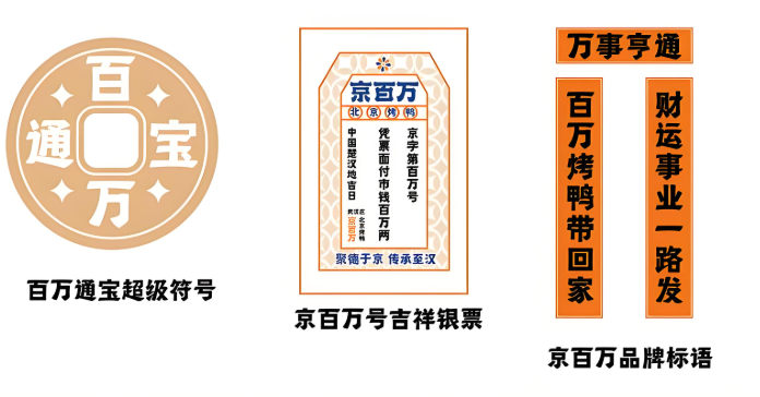 京百万北京烤鸭加盟