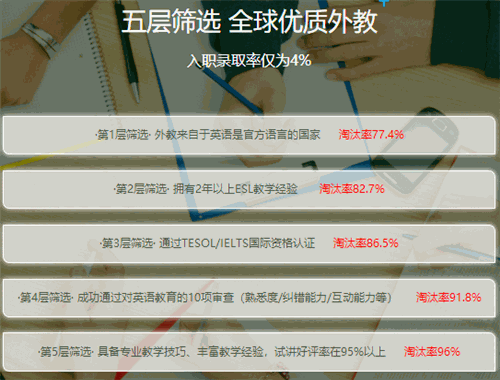 WinKey英启在线英语