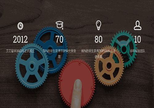 艾芯留学加盟