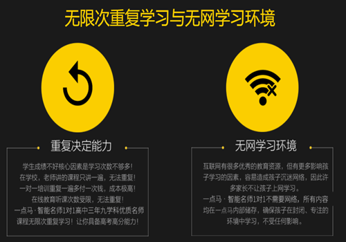 一点马高考名师机器人