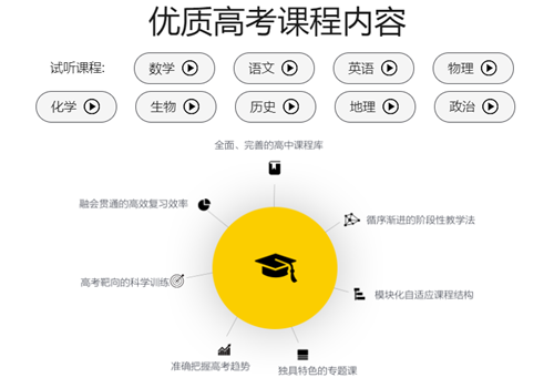 一点马高考名师机器人