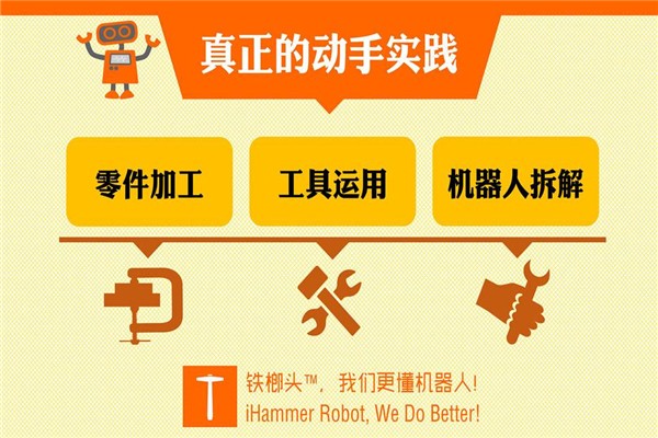 铁榔头机器人