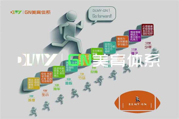 大林美育少儿美术