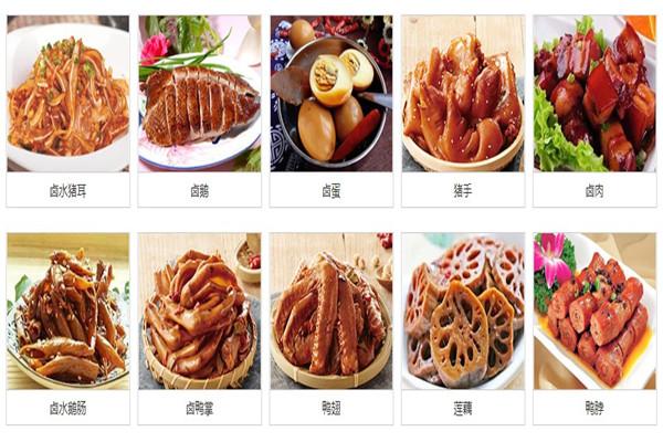 狮头牌卤味研究所