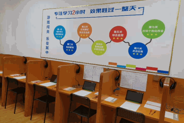 优鸿人工智能课堂加盟