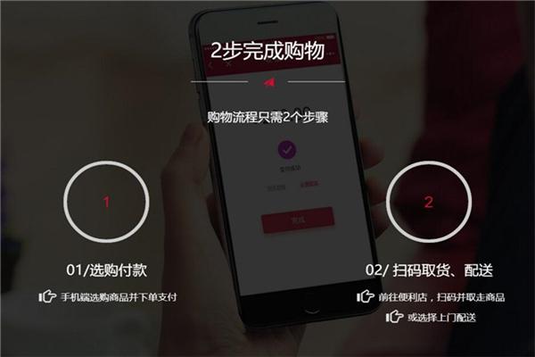 小惠便利仓