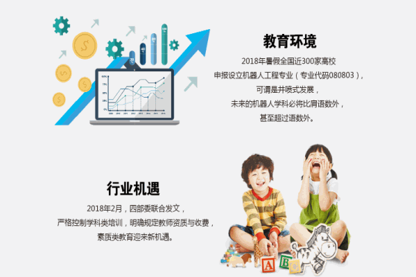 LASYAR积木人工智能教育
