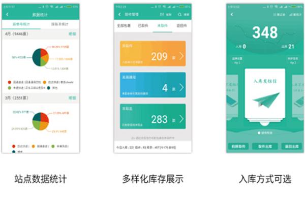 快宝驿站