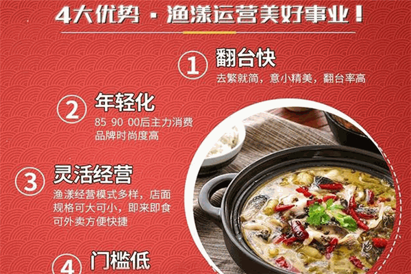 渔漾酸菜鱼饭