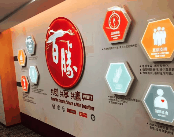 百胜餐饮集团加盟