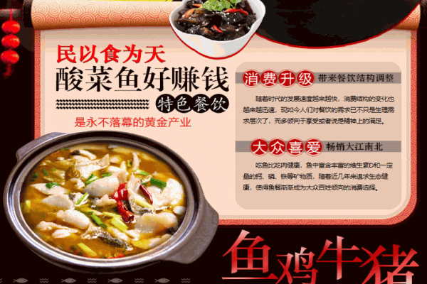 周渝食惦老坛酸菜鱼