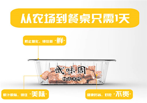武味周鲜卤黑鸭