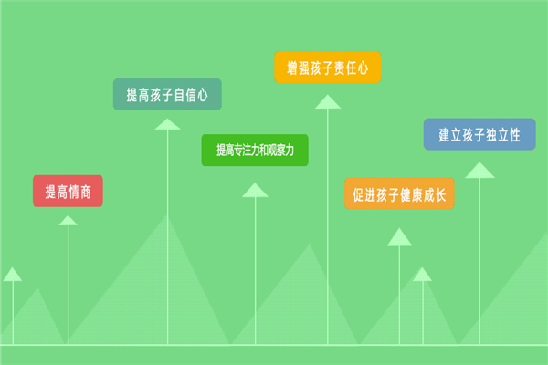 小画童美术