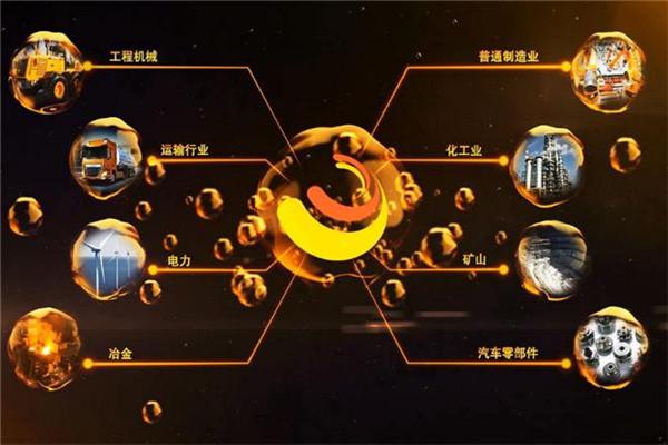 德酷普润滑油