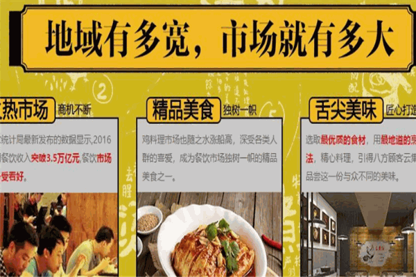 阁碧小厨