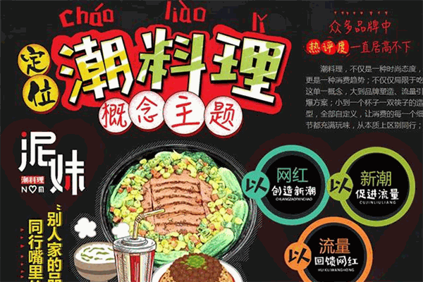 泥妹潮料理