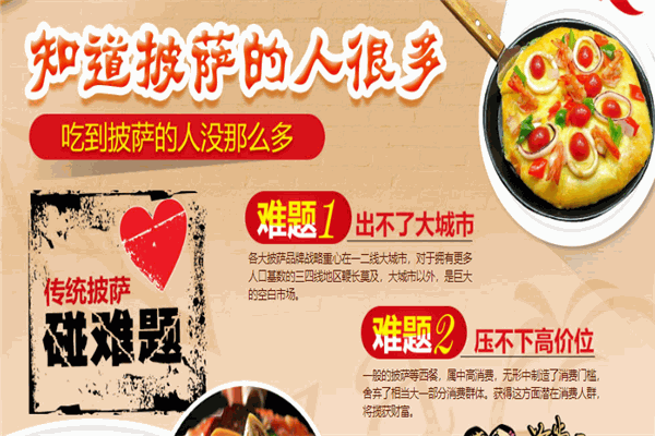 芋尚爱手握比萨
