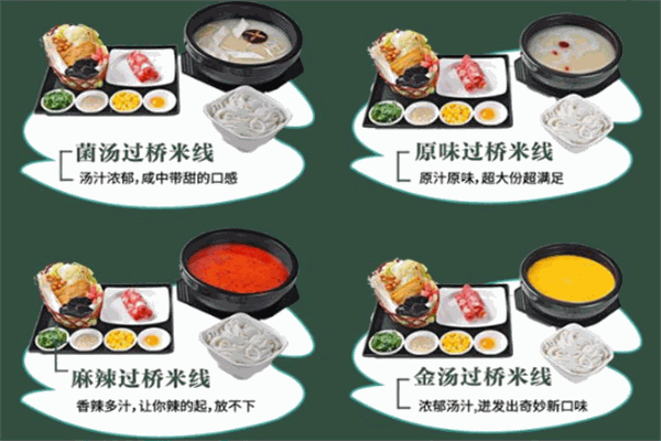 粉之都