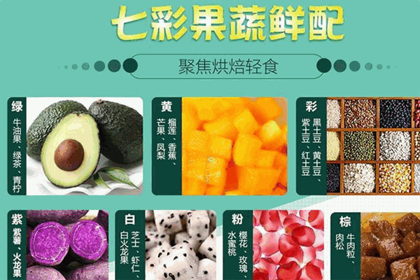 悠悠食光七彩芝士