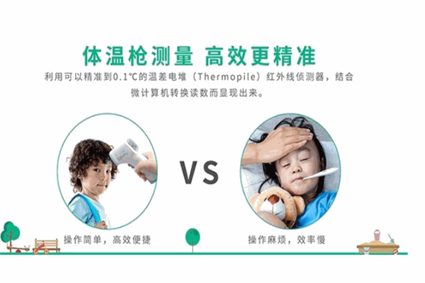 小诺晨检机器人