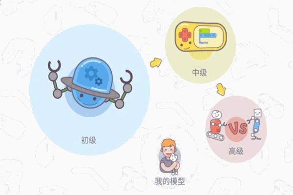 优必选教育