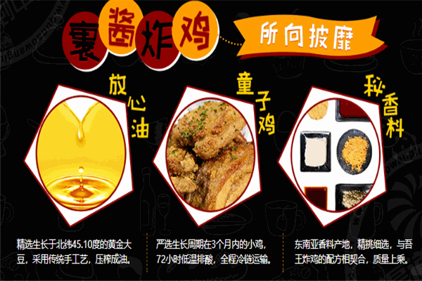 吾王炸鸡