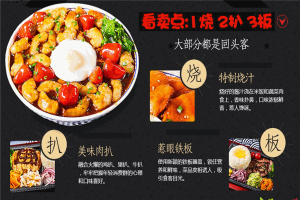 嗨哥铁板烧汁饭