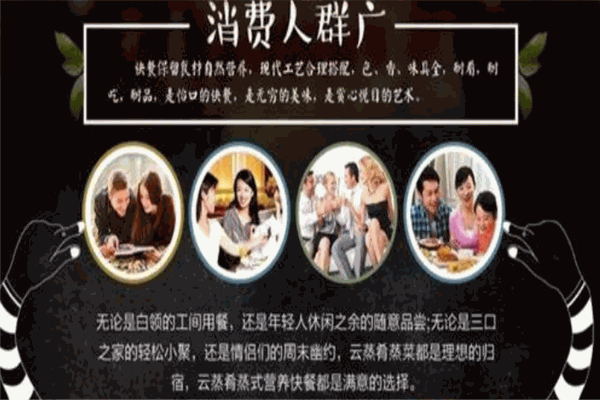 云蒸肴快餐