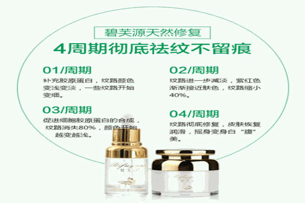 碧芙源妊娠纹修复霜