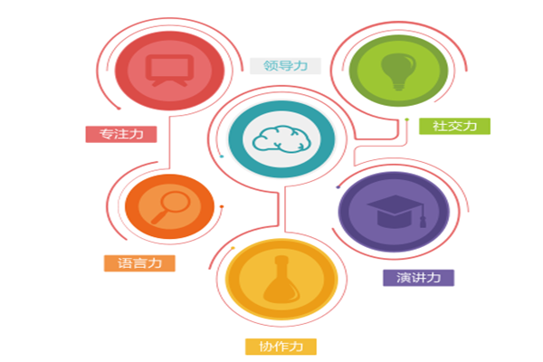 GRIFFIN国际英语