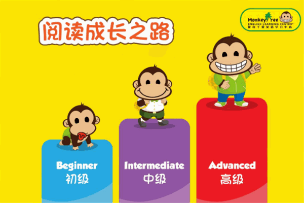 蒙奇千里英语学习中心