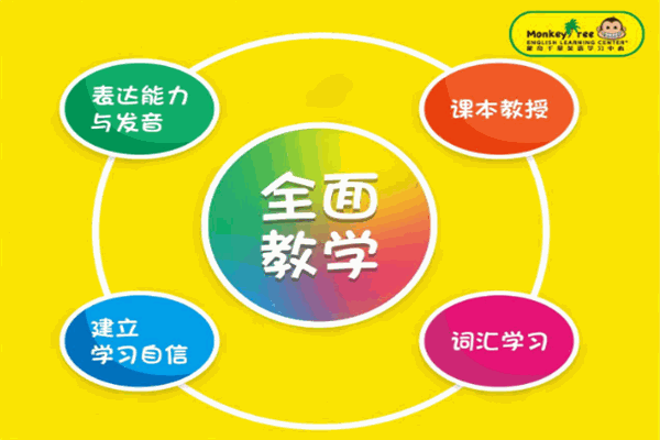 蒙奇千里英语学习中心