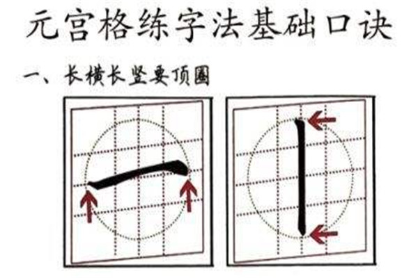 元宫格练字法加盟