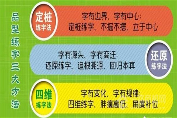 品型练字教育培训加盟 品型练字教育培训加盟